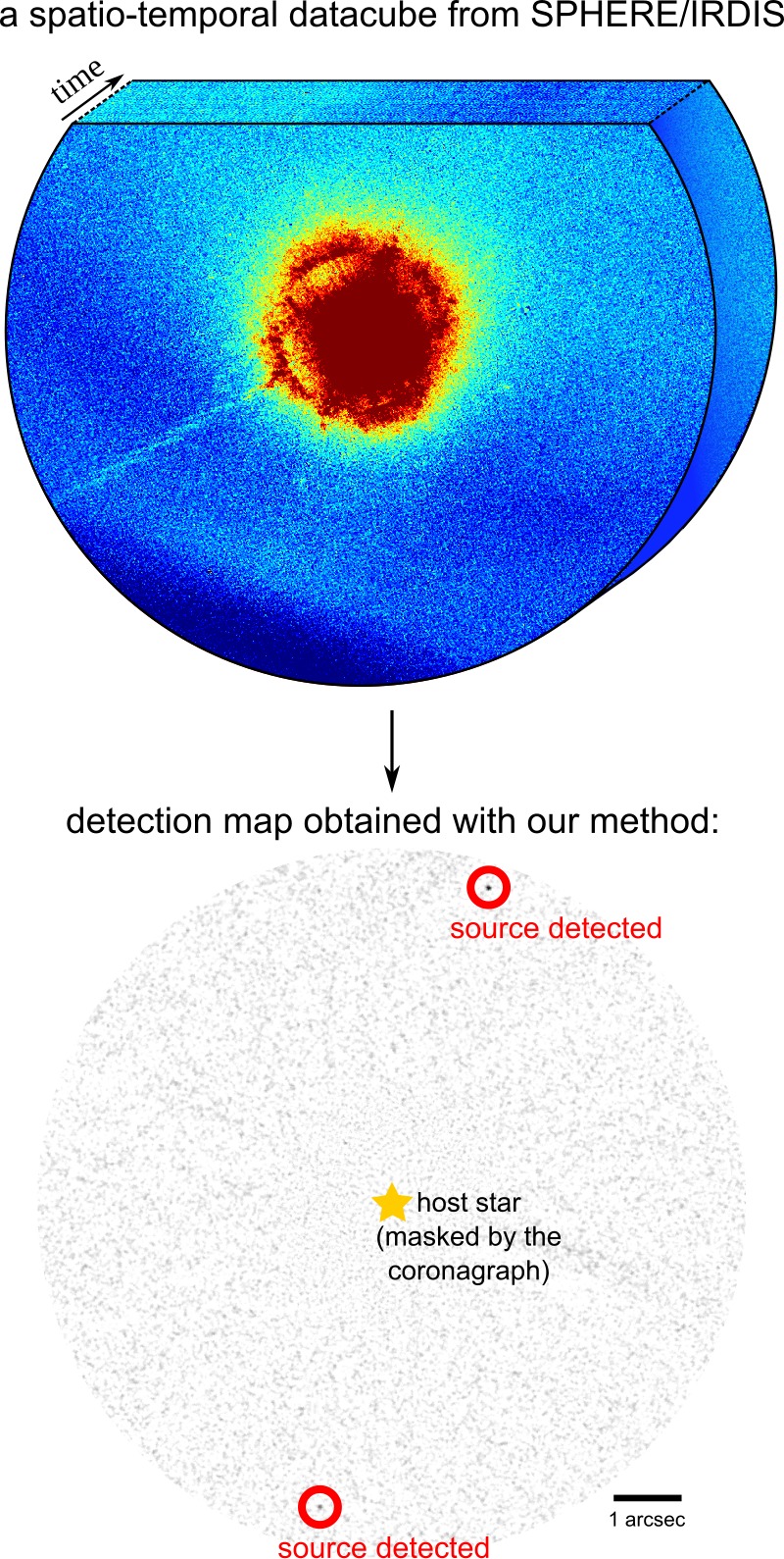 detection map